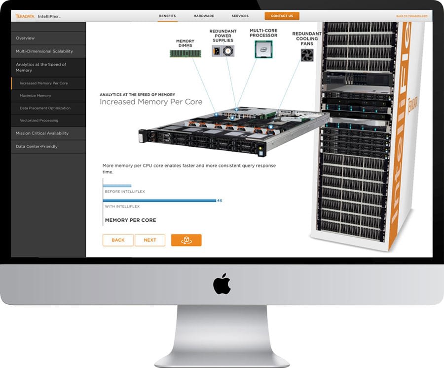 An image of a desktop computer monitor showing the Teradata website with the product demo.